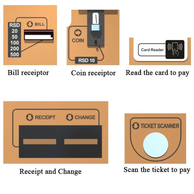autopay parking system autopay parking system
